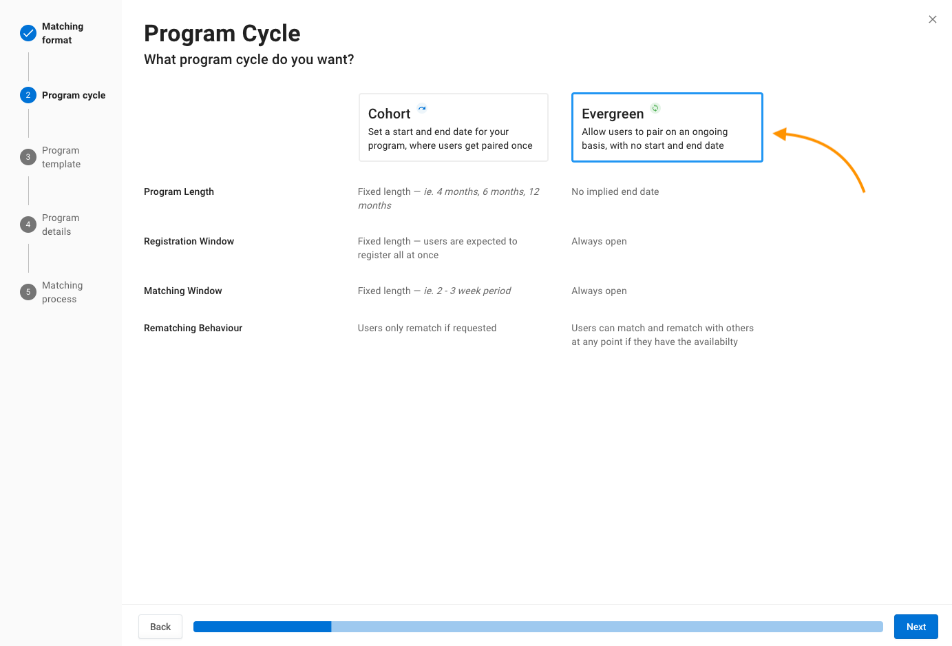 Program Cycle.png