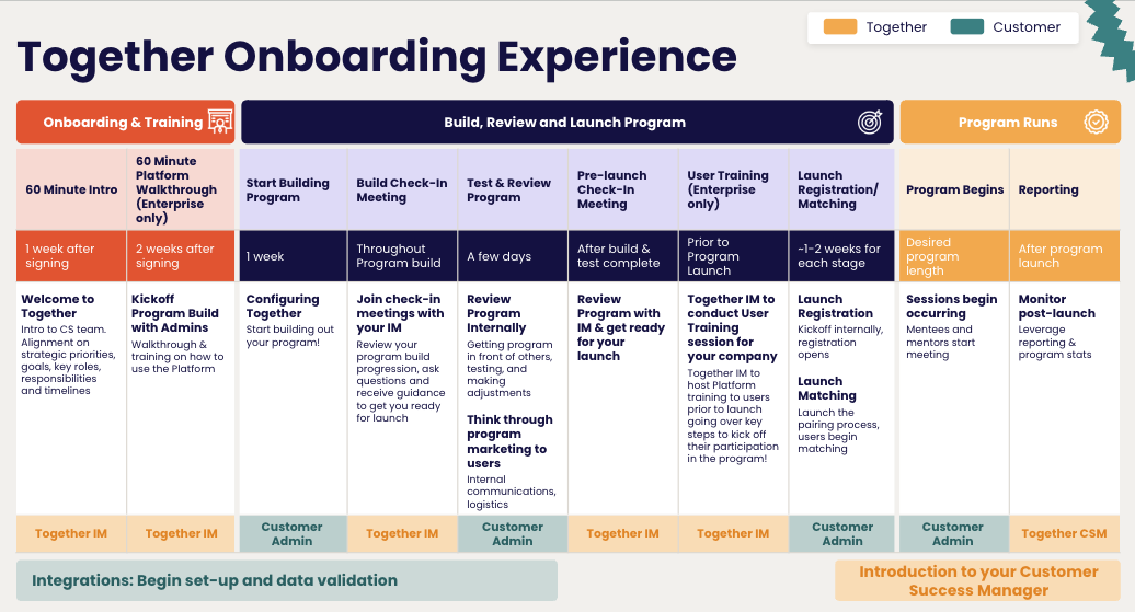 Screenshot 2024-05-02 at 5.46.54 PM.png