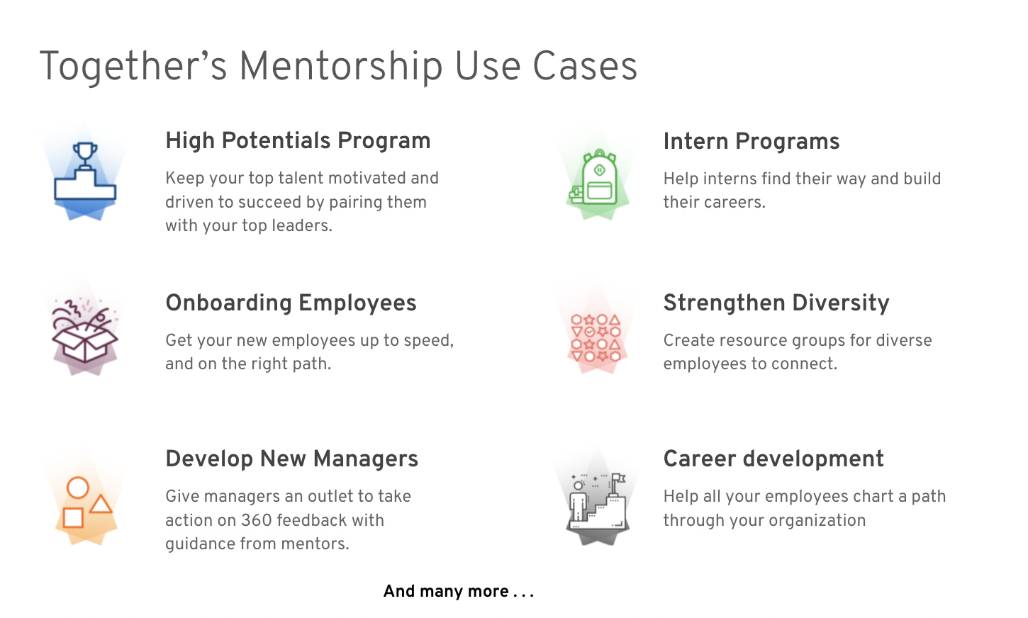 What Are Different Types Of Mentorship Together 