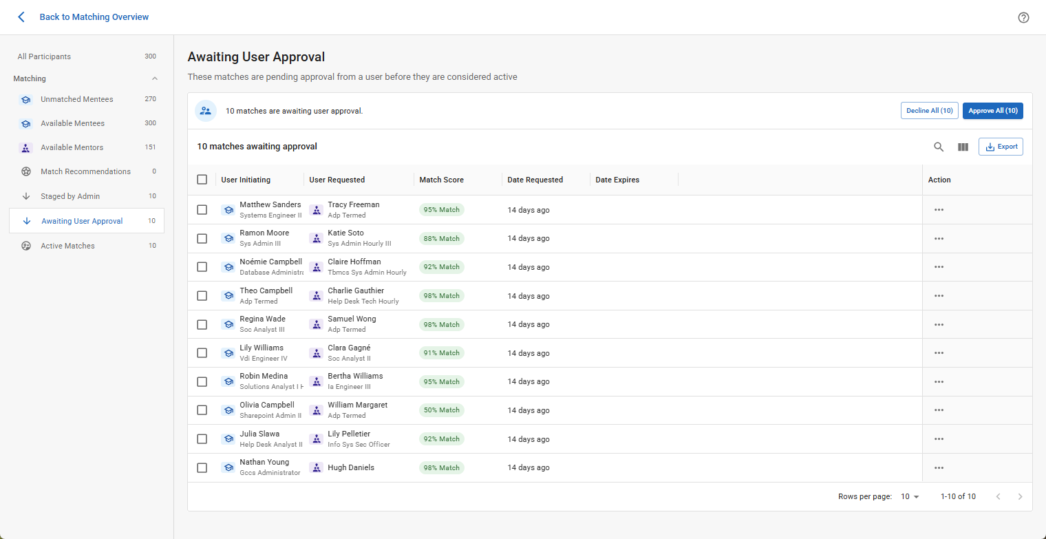Awaiting User Approval.png