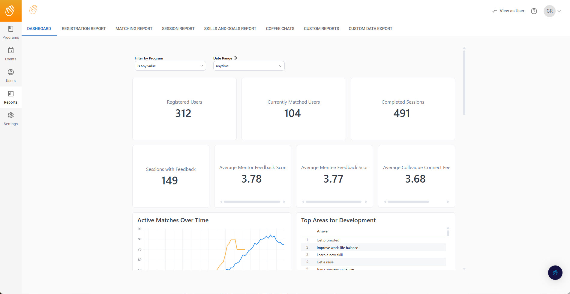 Together Dashboard.jpg