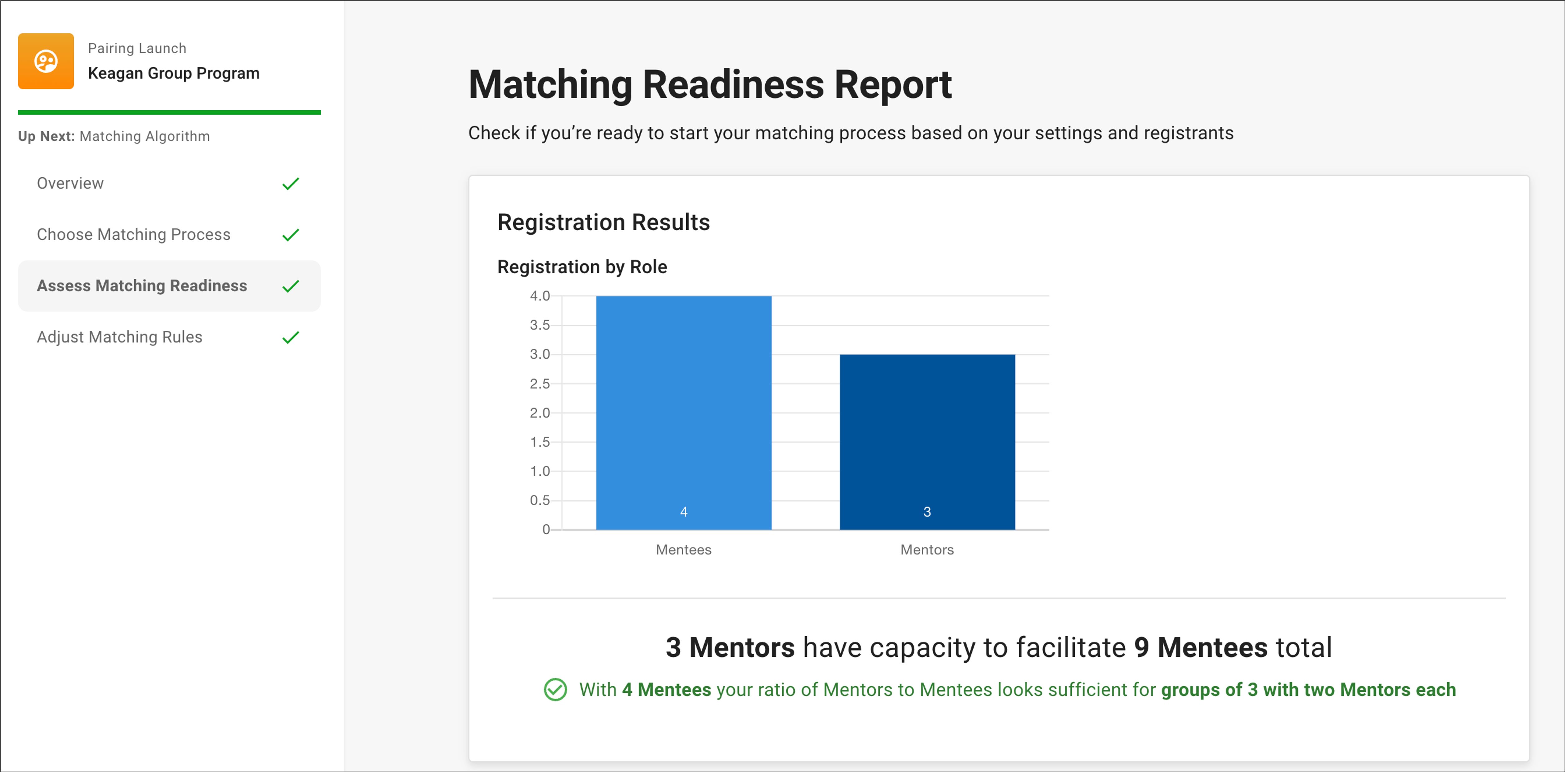 matching_readiness_chart.png